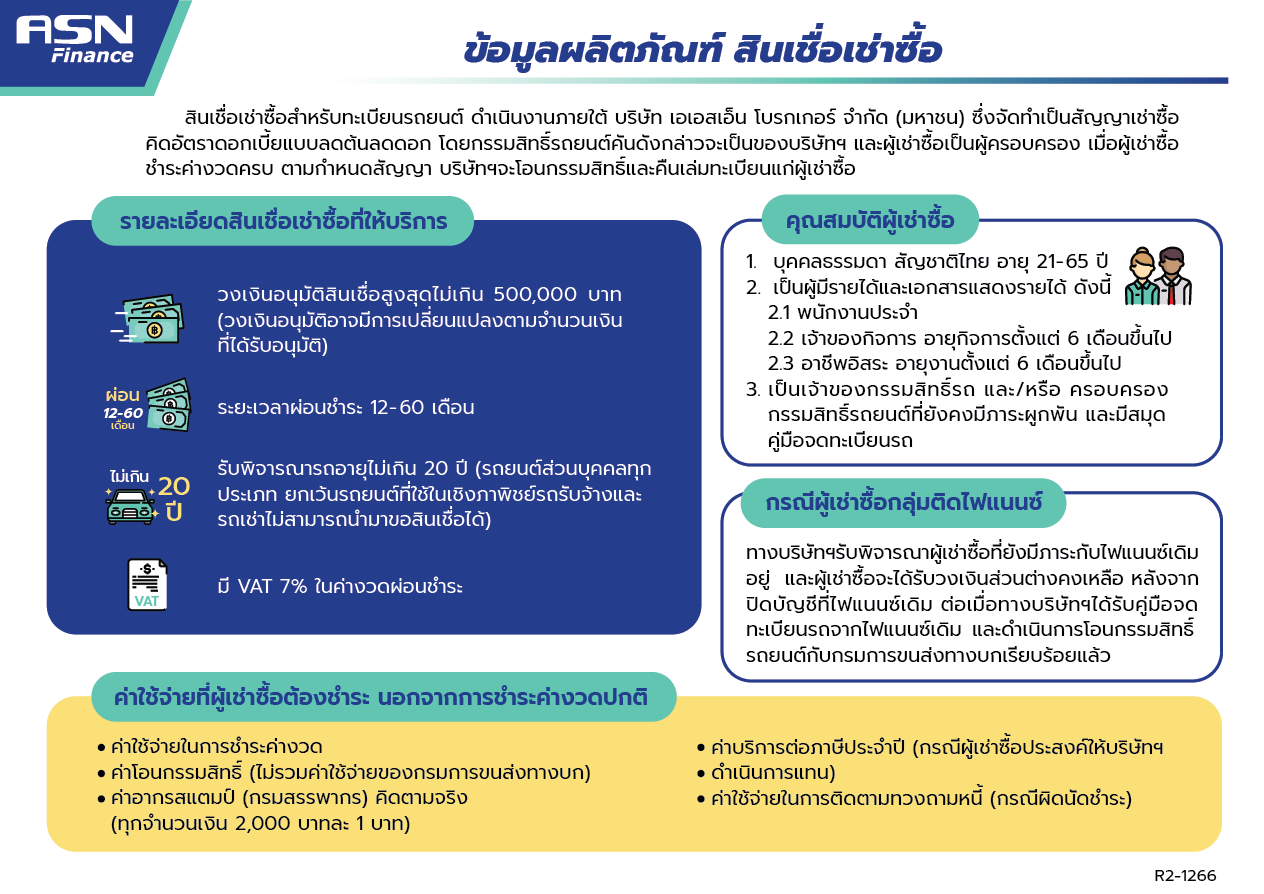 ข้อมูลผลิตภัณฑ์สินเชื่อเช่าซื้อรถยนต์ ASN Finance หน้า 1